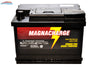 Magnacharge 96R-675 Magnacharge